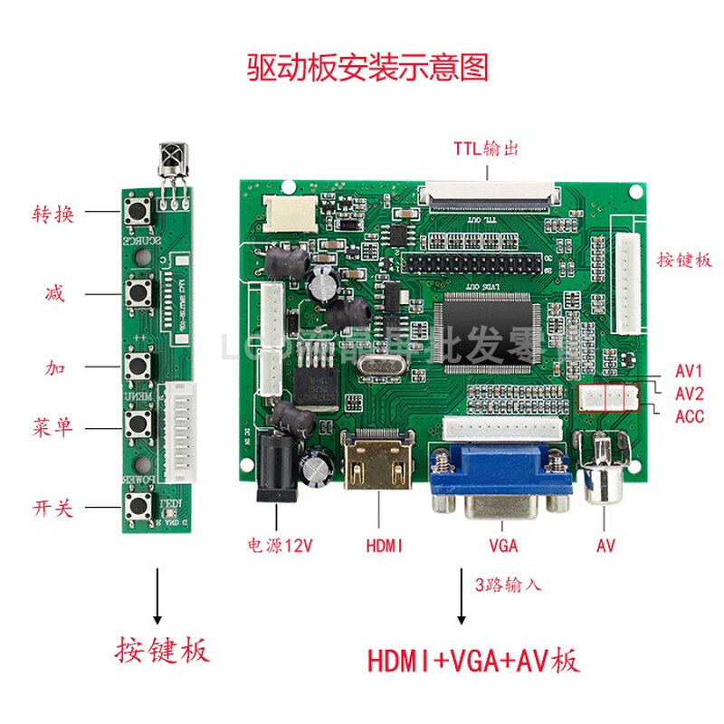 7寸液晶屏高清驱动板HDMI群创AT070TN90/92/94 CTP高清屏套件