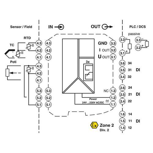 MACX MCR-T-UIREL-UP-SP - 温度测量变送器 2811828