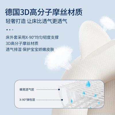 兔贝兔婴儿床中床舒适宝宝防压防惊跳防吐奶斜坡枕透气学坐婴儿