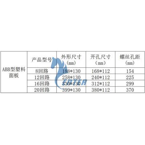 配电箱面板 ABB型塑料盖板  20回路位 空开箱上盖 工业设备面板