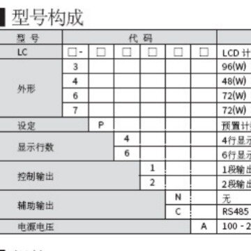 购前议价韩荣计数器LC4-P41NA/LC4-P42NA/LC4-P61NA/LC4-P62NA