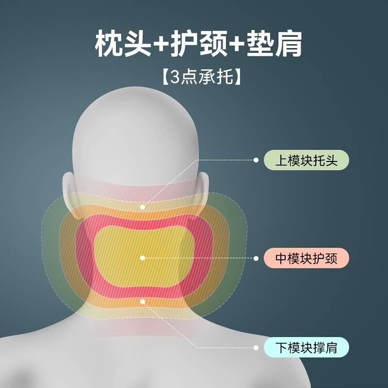 汽车记忆头枕车座靠枕车用护颈枕通用轿车suv座椅车载颈椎脖子枕