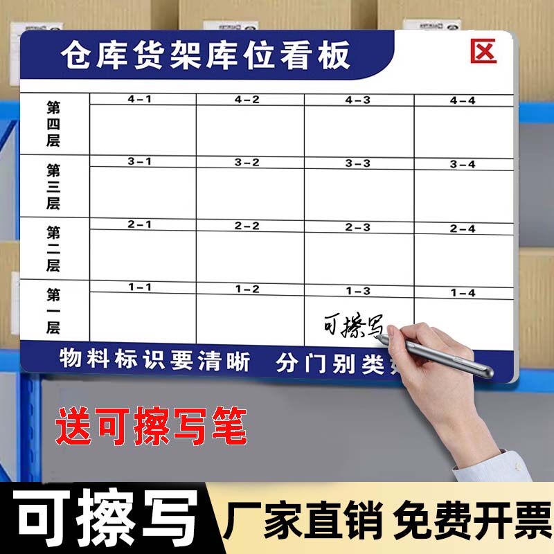 货架管理号库存状态牌先进先出货架车间管理制度牌可擦写仓库货架