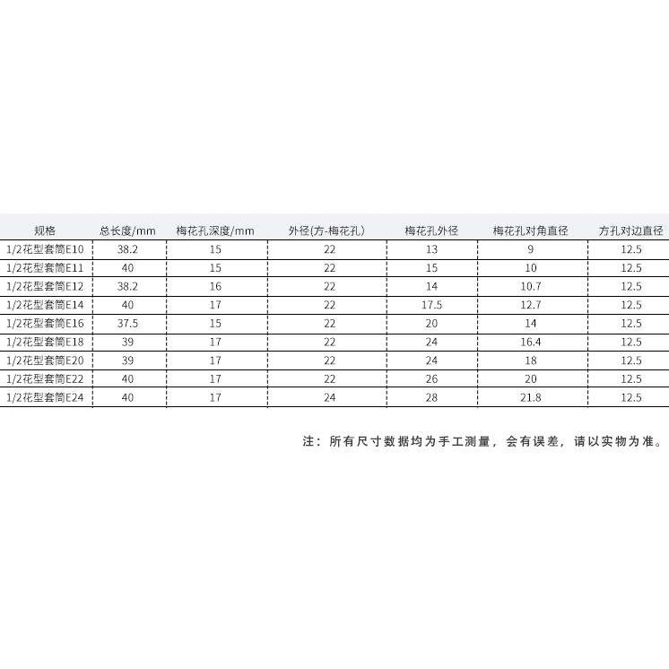E型套筒1/2英寸大飞花型套筒10mm花形套管套筒头E11E12E18E22E24
