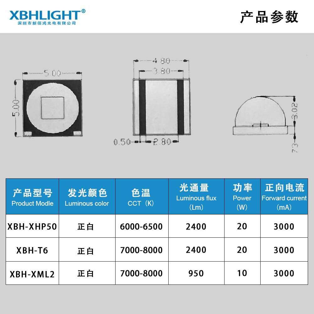 陶瓷5050球头大功率贴片LED国产灯珠正白光10W /20W汽车照明灯珠