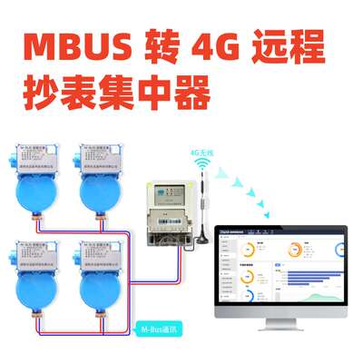 二型数据采集集中器智能水电表485终端抄表仪表采集器智能抄表