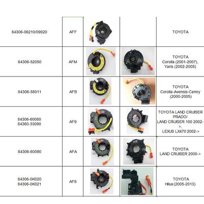 84306-0K050 84306-0K051 84306-52090 84306-02200 84307-74020