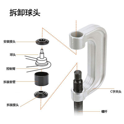 高档21件全车系通用C型拉码下摆臂球头拆装工具万向节十字轴拆卸