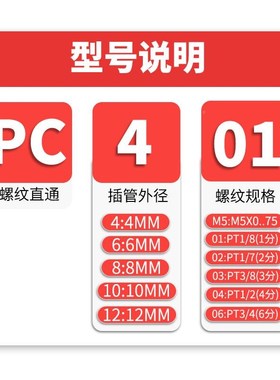 气快插气管接头白色蓝色C动1P0-03-螺纹直通快速接头4M5/PXC6-01/