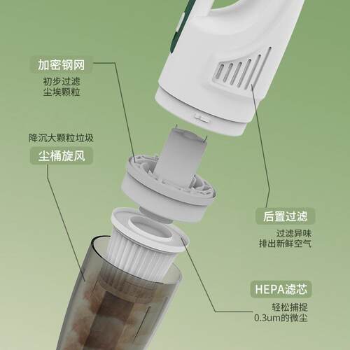 跨境无线手持吸尘器家用一体机小型大功率车载多功能吸尘器清洁机