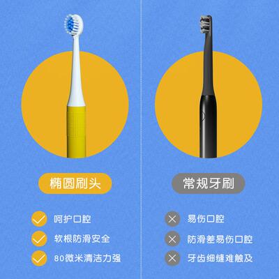 小头感超细软21258侣毛牙刷成人情手动用牙龈清洁大人棉款家男士