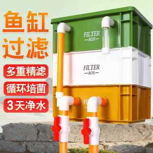 循环过滤箱 鱼缸过滤周转箱家用鱼池外置循环过滤箱系统上置滴流式