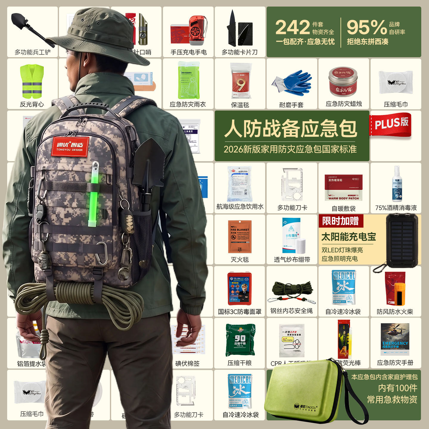 家庭应急物资储备包末日生存装备人防战略应急包消防灾逃生救援包