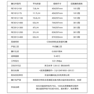 CSM世韩ro反渗透膜HR50G75G100G400G600g净水器通用型直饮滤芯膜