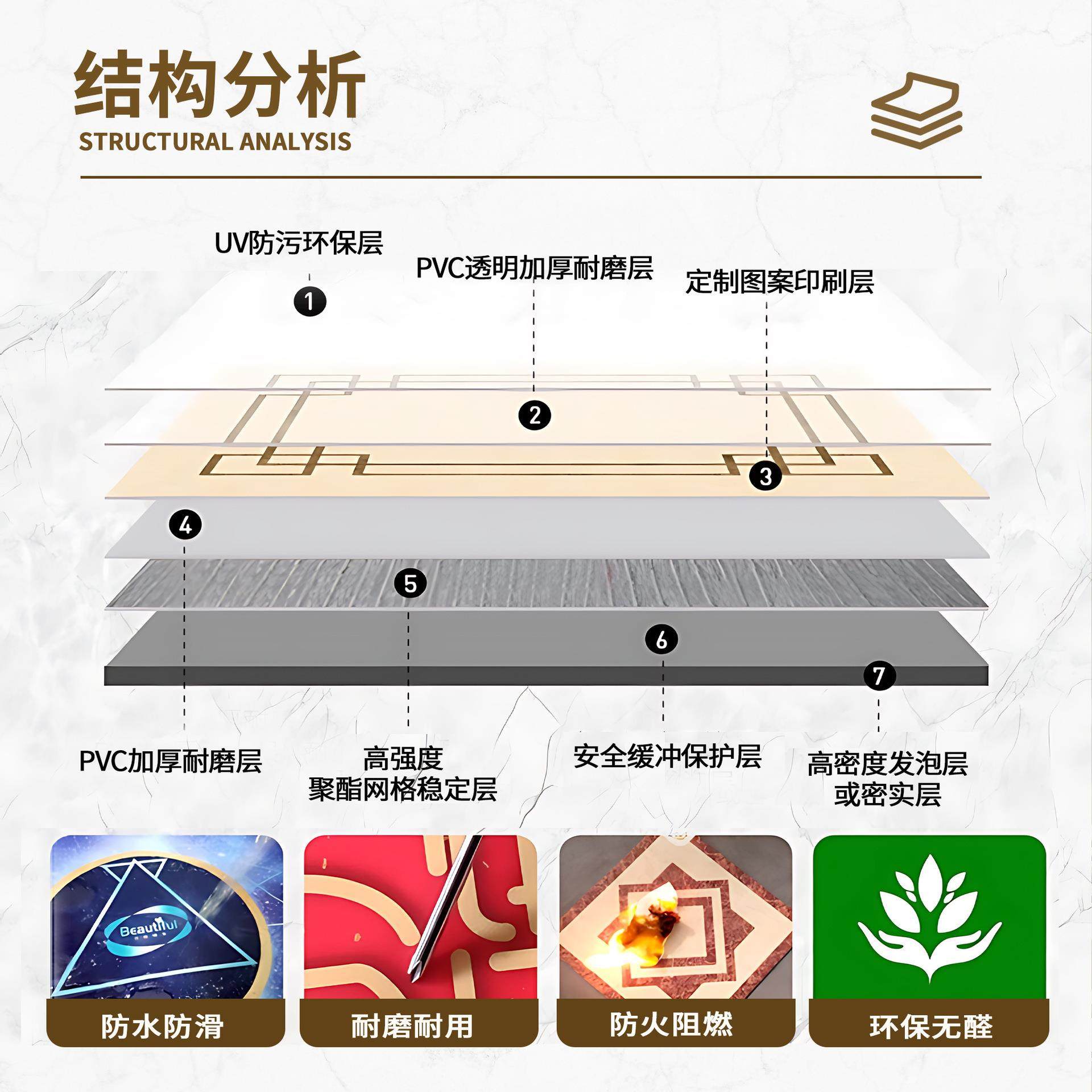 电梯轿厢地板PVC电梯现代地胶垫logo仿大理石纹耐磨防水防火地垫,家装主材,PVC地板,淘宝优惠券,粉丝福利购,淘宝优惠卷