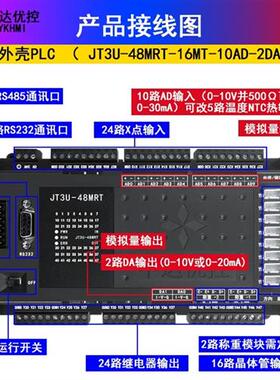 单板PLC工控板兼容FX3U 8轴控制带温度模拟量 带485通讯