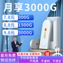 随身wifi无线移动wifi无线网络4G无线网卡无限速wilf上网卡家用便携式 学生宿舍租房车载wifi插卡电池仓路由器