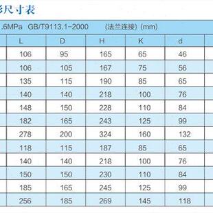32F 高档全铜法兰蒸汽电磁阀 25F 余姚仪表四厂圆 40F 50F