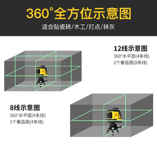 田岛 12线绿光贴墙8线红外线水平仪高精度强光细线激光户外平水仪