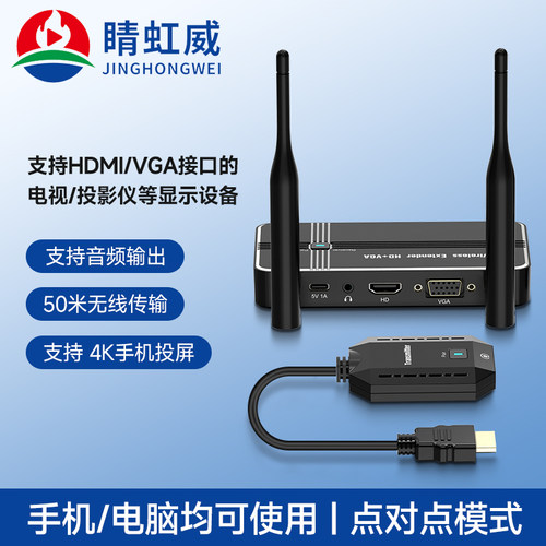 睛虹威电脑手机无线HDMI传输器
