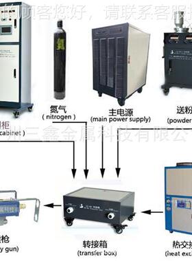 SSX-80G10等离子喷涂 厂家销枪喷售等离子喷枪 等离子涂喷0枪