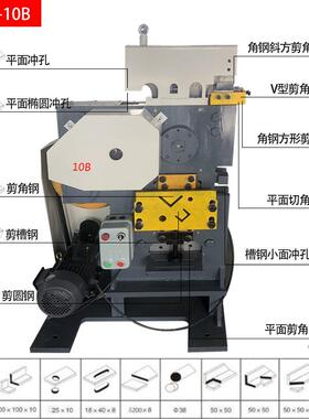 QA32-8B多功能小型联合冲剪机 板料剪切冲孔加工设备 厂家质保