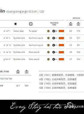 TI100小提琴琴弦Thomastik制琴师系列钛TI101诚实的音色集中明亮