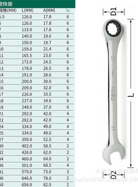 世达工具6-32mm手动快速扳手棘轮开口梅花镜面两用棘轮扳手43203