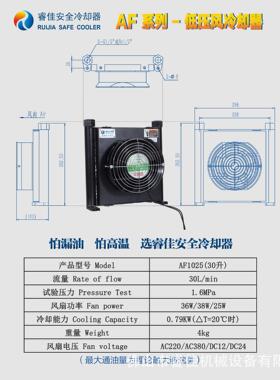 睿佳AF1025t-ca液压油冷却器铝制风冷板式换热器液压站散热器