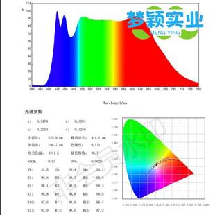 全光谱2835灯珠5000K高显指98学习光源3V6VLED贴片低蓝光