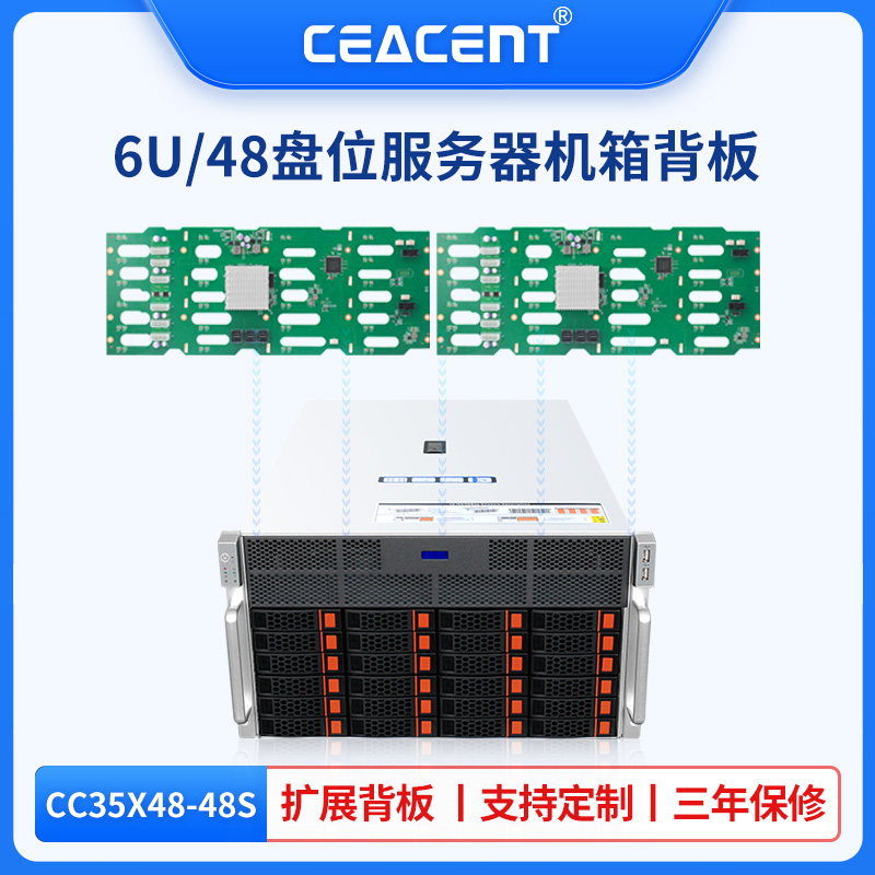 定制大流量存储6U/48盘位机架式机箱CC35X48-48S含12G SAS/SATA Expander背板需来样定制单拍不发