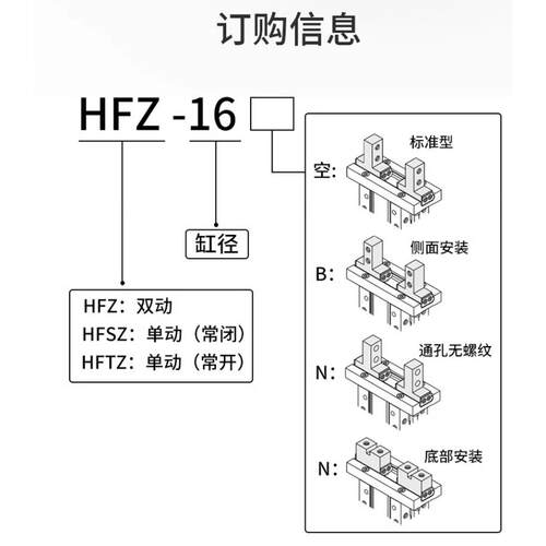 HFK16气动手指HHF6HFKL/HFZL/HFR/HFY/F/PCPY10/16/20/25Z/32N