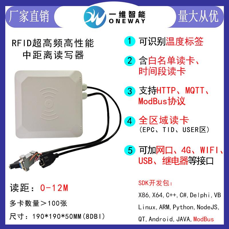 （TM600）RFID高性能超高频读写器 档案/智能仓库车辆管理读卡器