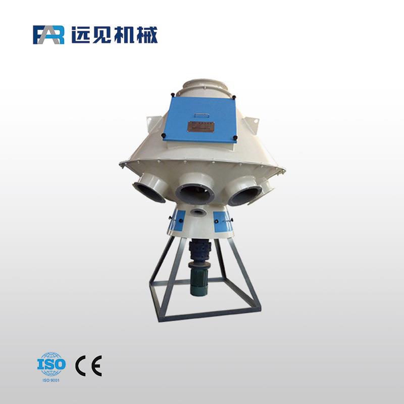 应TFPX系供列旋分配 操作简单857，安装、维修方便器 分转配饲料