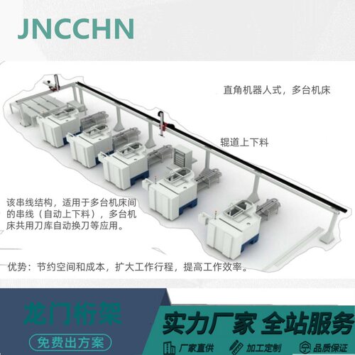 工业搬运机器人桁架  机器人上下料多台机器人串联 订金
