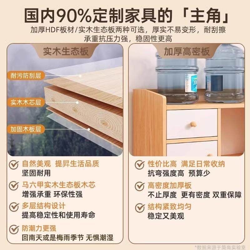 餐边柜现代简约储物柜客厅收纳柜厨房橱柜家用靠墙置物边柜茶水柜,住宅家具,餐边柜,淘宝优惠券,粉丝福利购,淘宝优惠卷