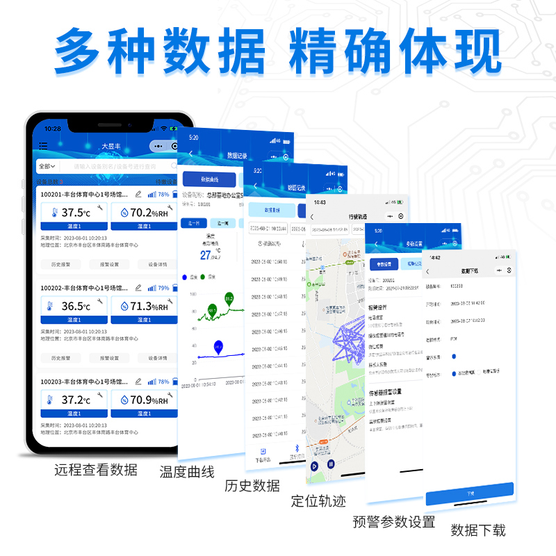 4G温湿度记录仪远程监控报警工业机房冷库药店冷链车温度计高精度