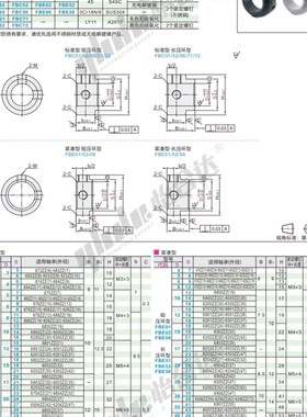 FBC51 FBC52 FBC56 FBC71 FBC72-D25 D30-B28 B29 B31 B32 B33