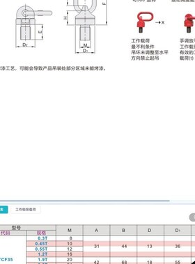 万向TCF35/32/31吊环0q.3/0.45/0.55/1.2/1.9/3.2/4.5/7T