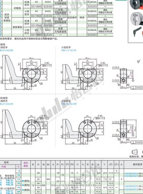 FBL31 FBL32 FBL36-D8 D10D12 D15 D16 D20 D25 D30-M B S 固定环