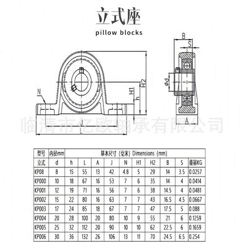 0KP08 KP0P0 KP001 K002锌合金带座外球面轴承微立式轴承型