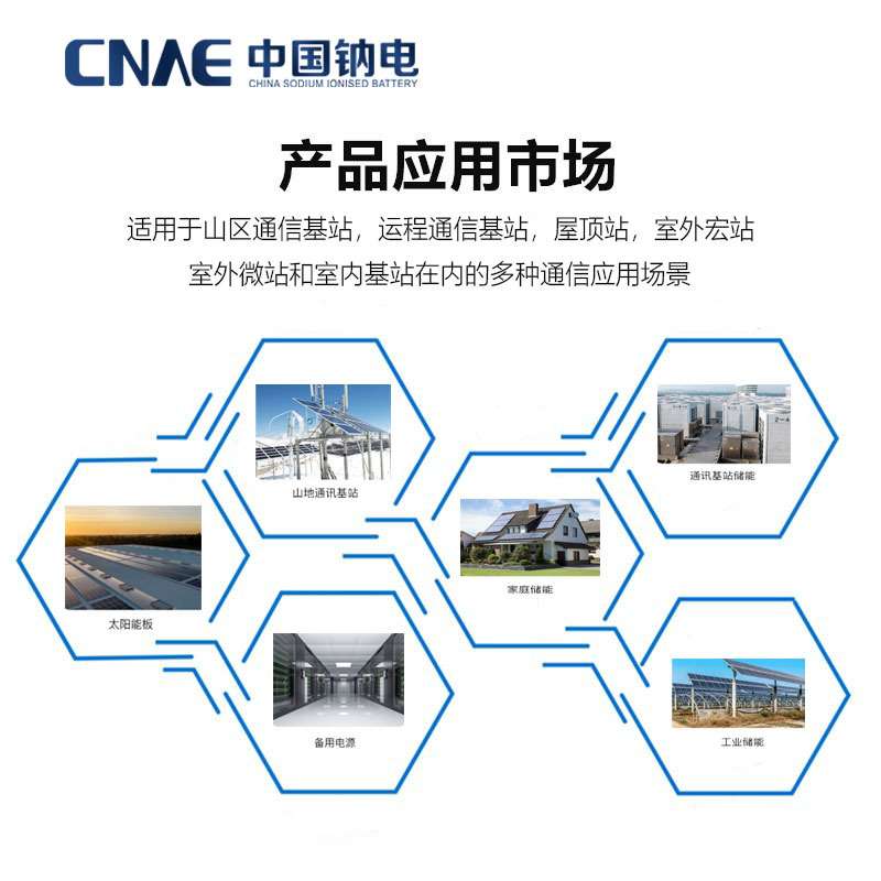 Power150W  12V100Ah 太阳能供电系统 电源