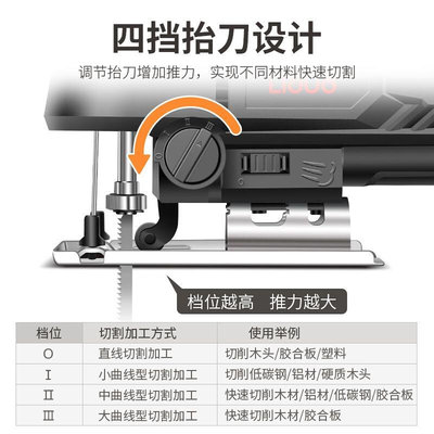 新品锯曲线锯木工电动电锯家用木板工具往复锯小型手持木工切割机