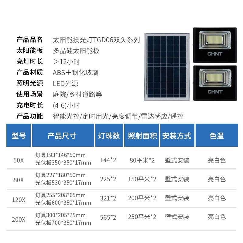 太阳能灯户外庭院灯新农村路灯防水壁灯室外投光灯工业风铝