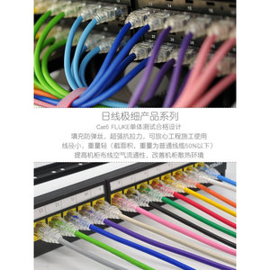 极细柔软网线SPG6多股千兆六类跳线NIPPON CAT6高速细线纯铜