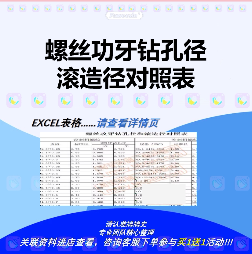 螺丝攻牙钻孔径滚造径对照表excel表格管螺纹公制美制粗细螺纹