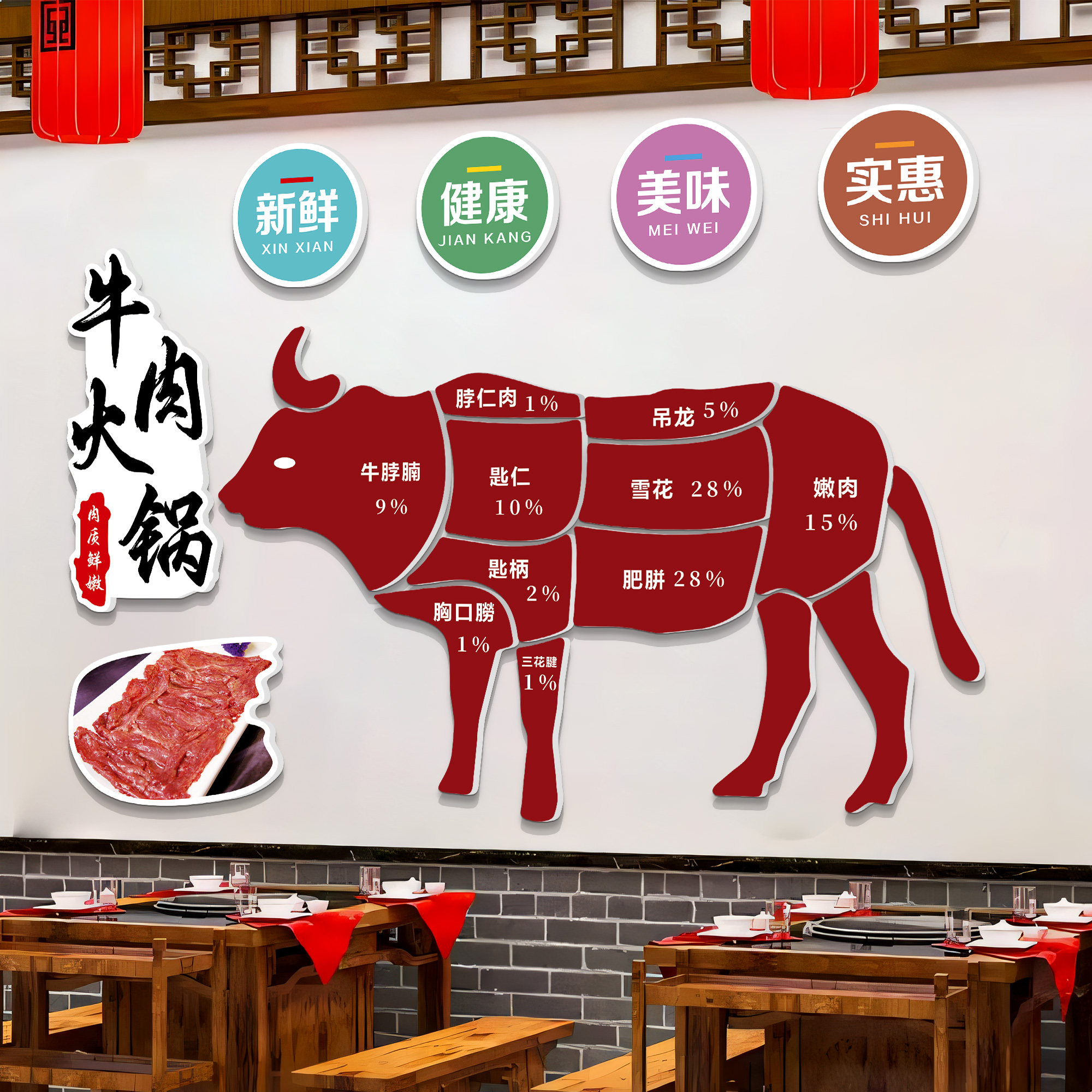 牛肉火锅店墙面装饰画潮汕餐饮饭馆背景墙贴纸西餐店牛部位分解图