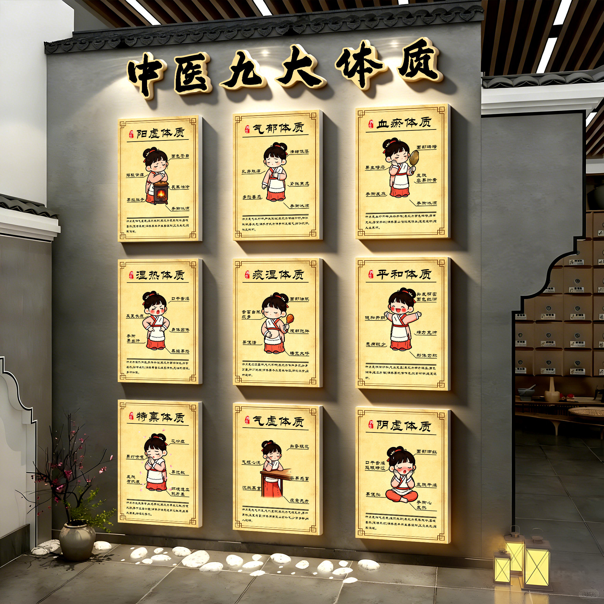 养生馆装饰画文化背景墙贴氛围布置中医调养九种体质辨识挂图宣传,家居饰品,软装墙贴,淘宝优惠券,粉丝福利购,淘宝优惠卷