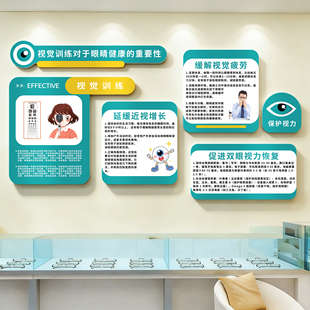 眼镜店墙面装饰画验光室氛围布置视光中心科普形象墙广告海报贴纸
