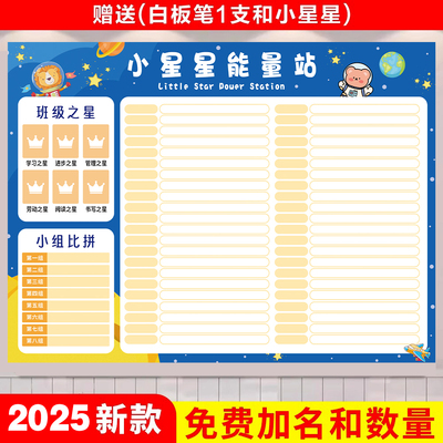 【速发】小组评比栏墙贴纸